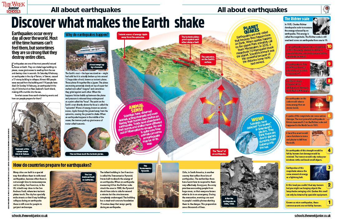 Earthquakes image