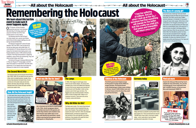 Holocaust image