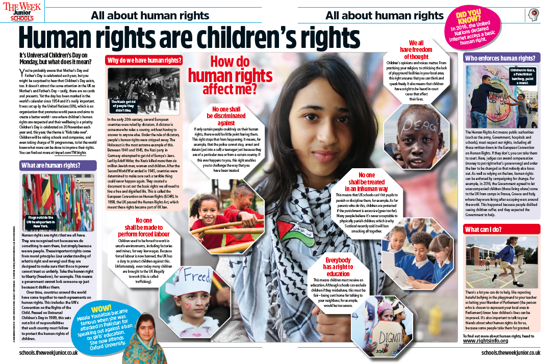 Human rights image