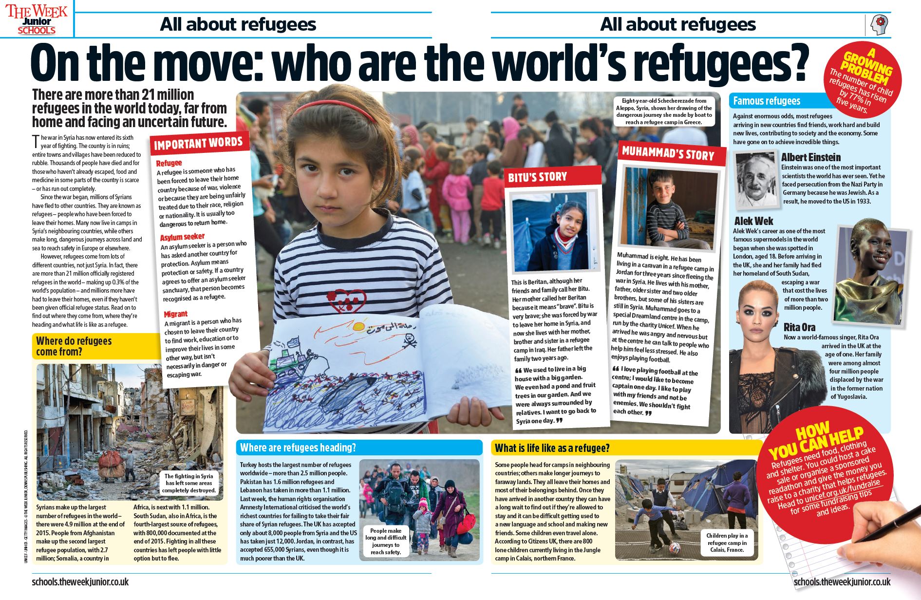 Refugees image