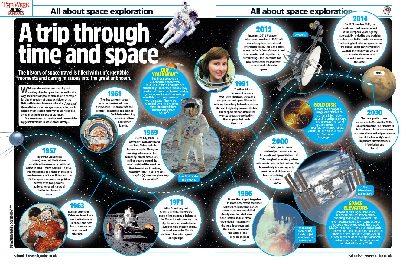 space exploration image